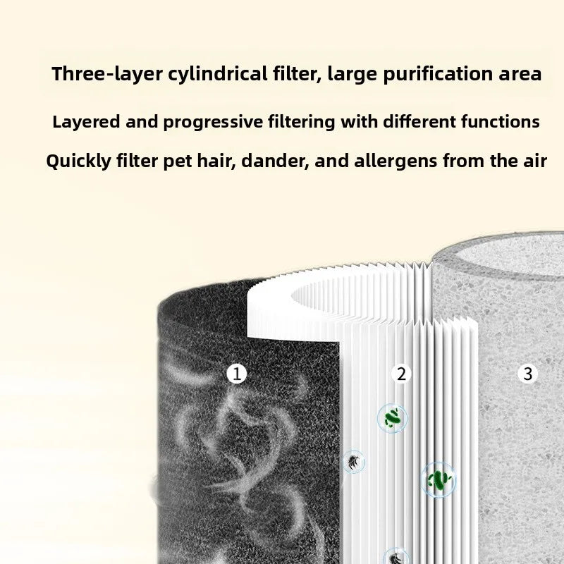Pet Air Purifier, HEPA Filter for Cat Hair Dander Odor Dust, Quiet 360° Air Intake Large Room Air Cleaner Covers Up to 3000 Ft²