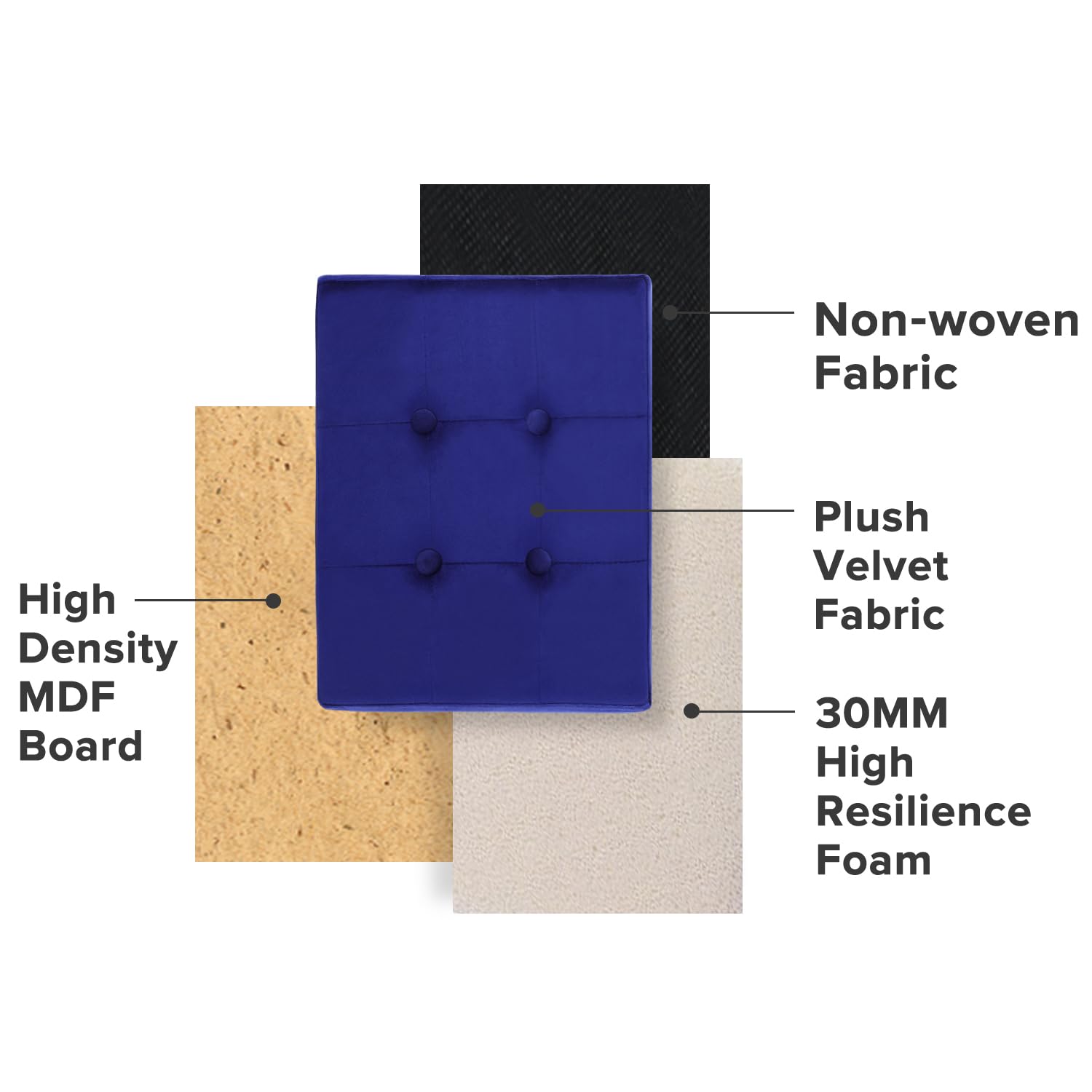 LINMAGCO Ottoman Storage Ottoman with Storage Small Foot Rest Stool Under Desk Stool Short Folding Footrest Linen Cloth Dark Gray 16X12X12IN