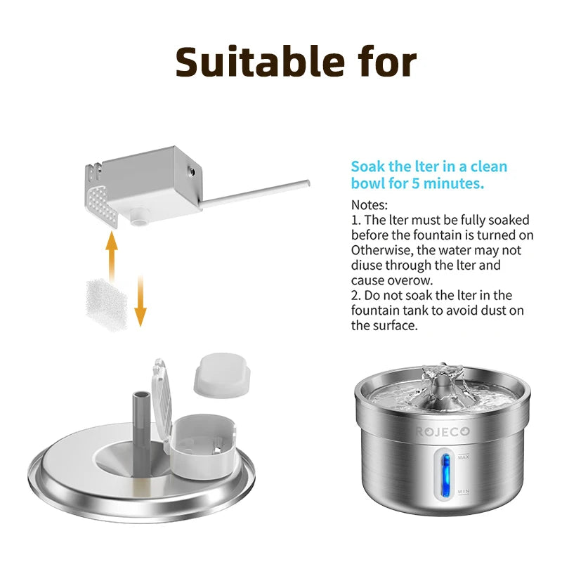 ROJECO Replaceable Water Fountain Filter For 2L Stainless Steel Cat Water Foutain Filters Cat Drinkers Pet Water Purifier Filter