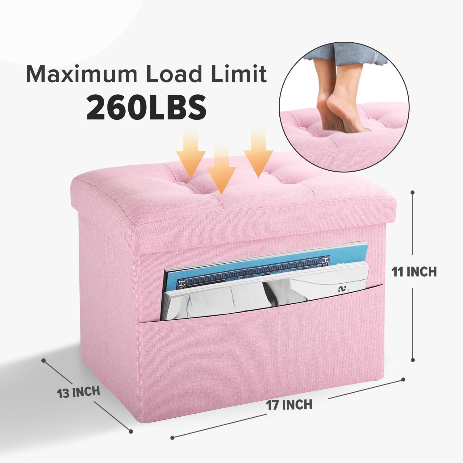 LINMAGCO Ottoman Storage Ottoman with Storage Small Foot Rest Stool Under Desk Stool Short Folding Footrest Linen Cloth Dark Gray 16X12X12IN