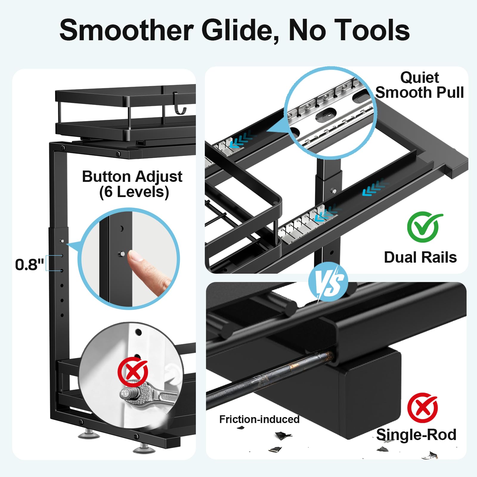 Under Sink Organizer, JCYLQ Dual-Rail Ball-Bearing, Under Kitchen Sink Organizer, 6-Level Adjustable, Under Cabinet Storage, No-Drill Adhesive/Suction, Under Sink Organizers and Storage (2-Pack)