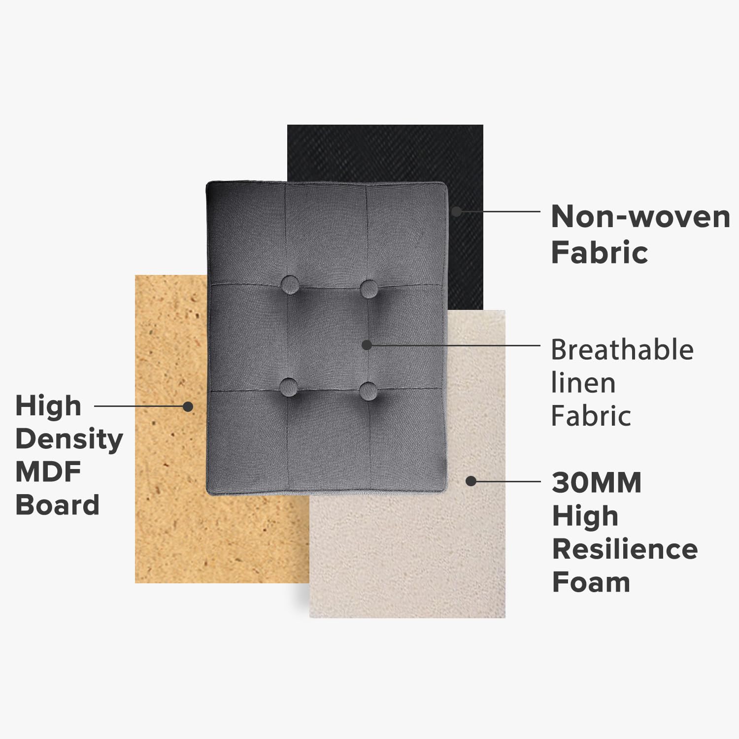 LINMAGCO Ottoman Storage Ottoman with Storage Small Foot Rest Stool Under Desk Stool Short Folding Footrest Linen Cloth Dark Gray 16X12X12IN