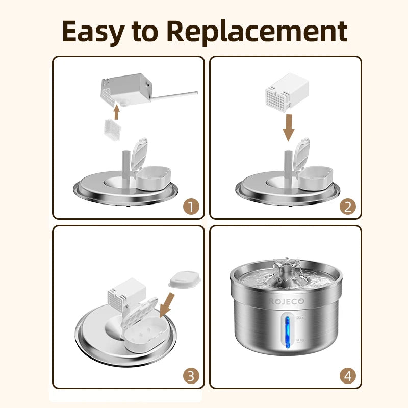 ROJECO Replaceable Water Fountain Filter For 2L Stainless Steel Cat Water Foutain Filters Cat Drinkers Pet Water Purifier Filter