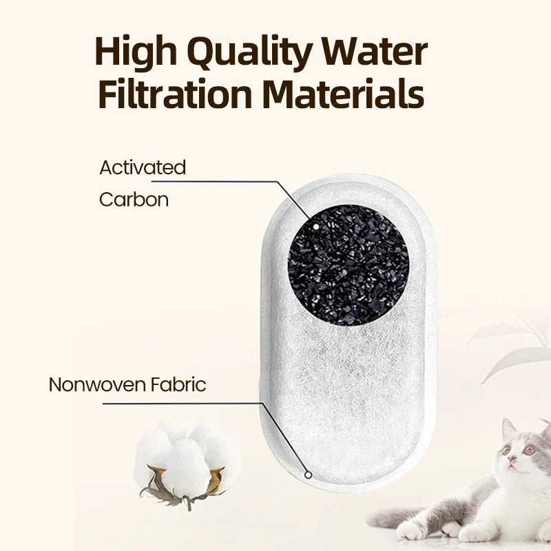 ROJECO Replaceable Water Fountain Filter For 2L Stainless Steel Cat Water Foutain Filters Cat Drinkers Pet Water Purifier Filter