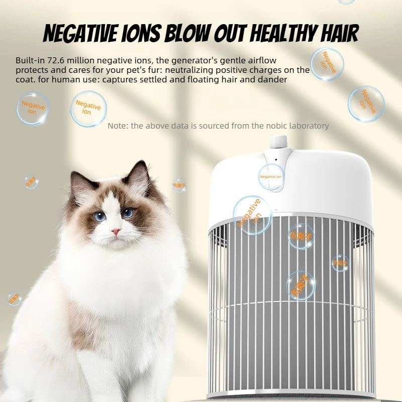 Pet Air Purifier, HEPA Filter for Cat Hair Dander Odor Dust, Quiet 360° Air Intake Large Room Air Cleaner Covers Up to 3000 Ft²